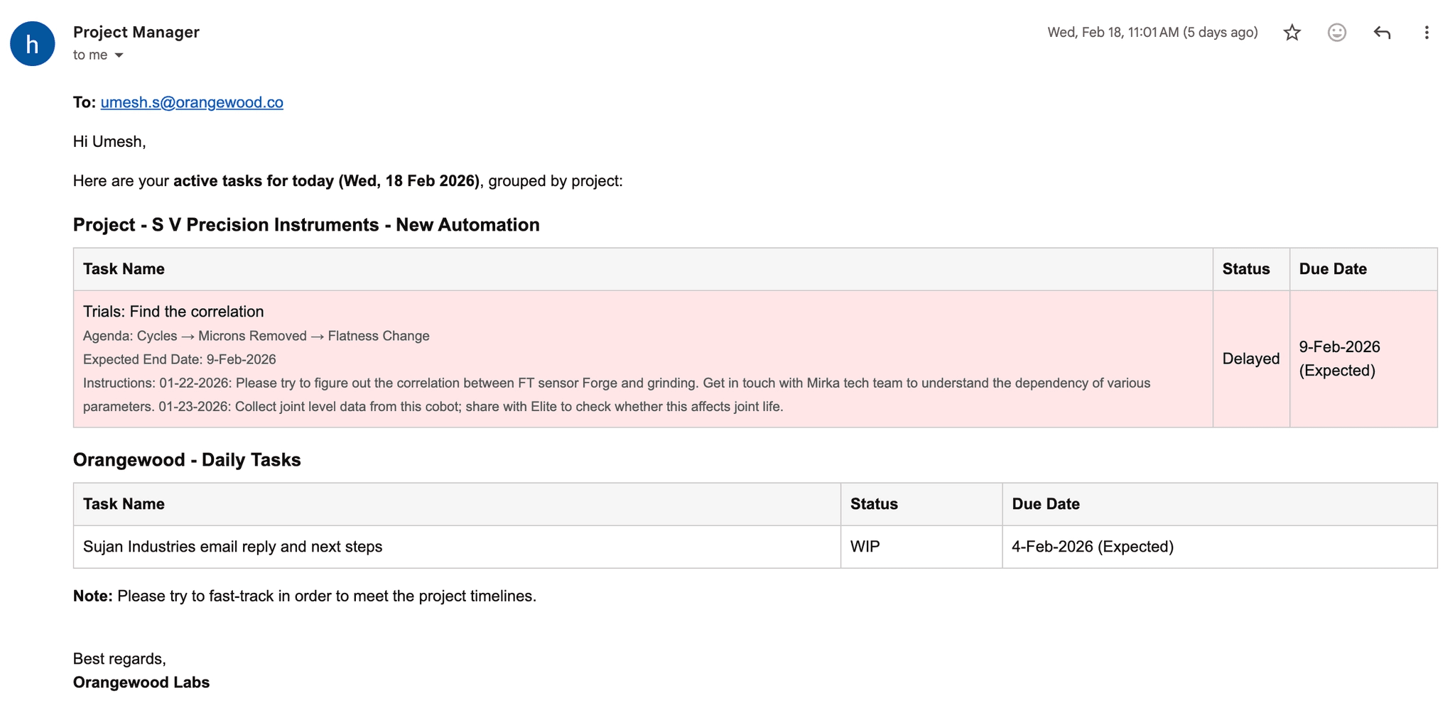 daily task email received by the employee