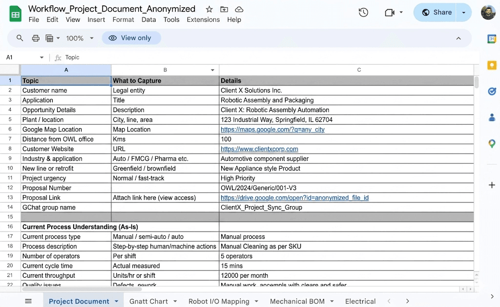 Google sheets document containing project information