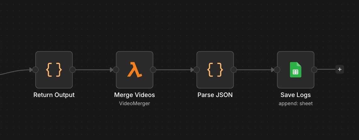 video merging step of the workflow